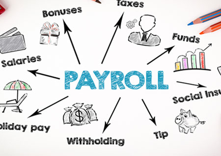 Payroll Practice and Management